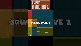 Super Mario Bros - Game Over | FL Studio Deconstruction #supermariobros #flstudio