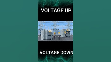 What is TRANSFORMER ? types of transformer step up and down #shorts #physics