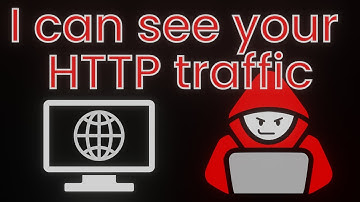 Master Proxify: Intercept, Replay, and Modify Web Traffic Like a Pro!