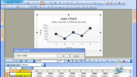 Simple Line Chart in Xcelsius