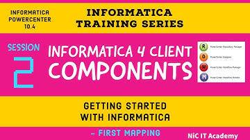 Session 2 Informatica client components | Getting started with Informatica | Informatica Training