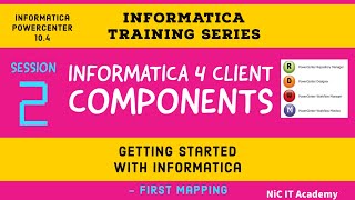 Famous Session 2 Informatica client components | Getting started with Informatica | Informatica Training Profile