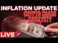 Inflation Update | Further Crypto Crash Catalyst Potential