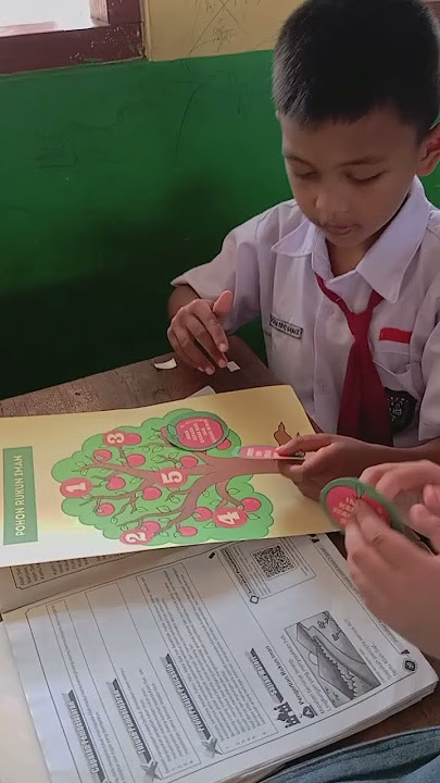 Pohon Rukun Iman Materi kelas 1 sd Mapel PAI