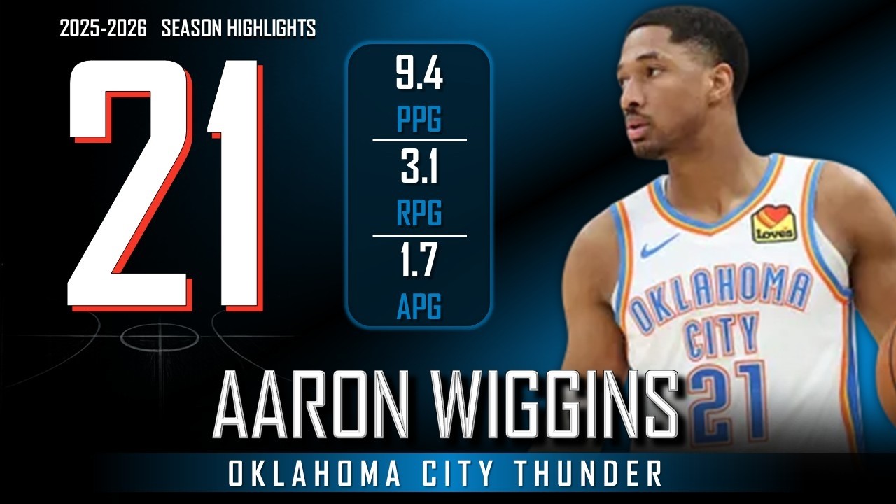 Aaron Wiggins || 2025-2026 Oklahoma City Thunder Highlights