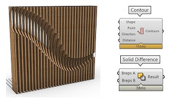 Grasshopper Tutorial (Parametric Wall)