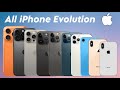 All Apple iPhone Evolution (2007-2025) | Apple iPhone Journey 📈😍
