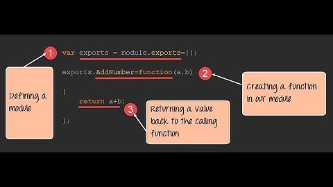 Уроки  по  Javascript | Импорт и экспорт файлов  на Javascript