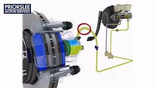 Braking Systems | Braking Systems for your vehicle.