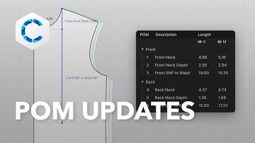 Organize your POMs in CLO | CLO Feature Deep Dive