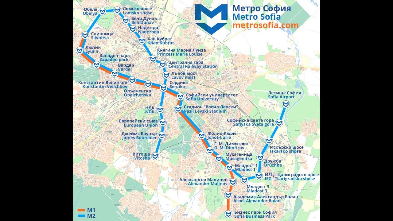 Transport in Sofia, Bulgaria