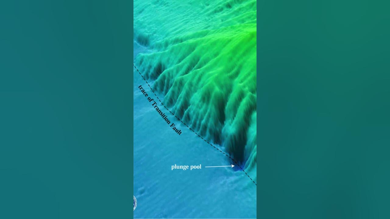 Where Two Oceans Meet But Don't Mix The Gulf of Alaska: Where Two Oceans Meet but Don't Mix #facts . - YouTube