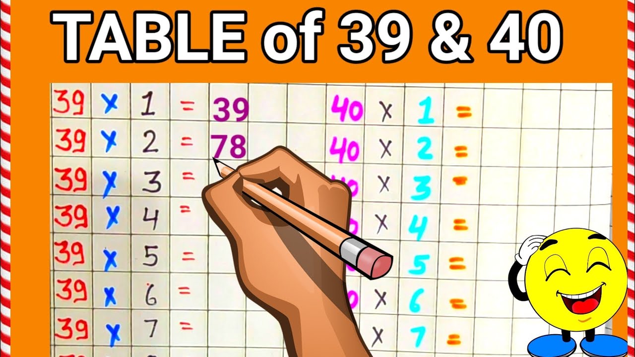 Learn Table Of 6 And Table Of Table Of Table Of Maths 48 OFF
