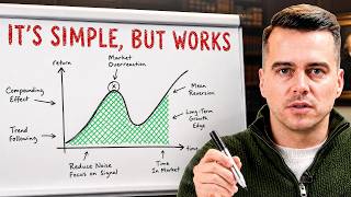 4 “Simple” Trading Strategies The Top 1% Use To Manage $20M+ screenshot 2
