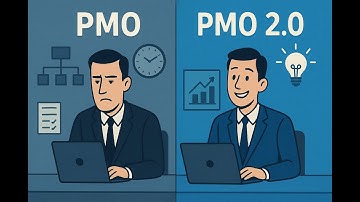 PMO 2.0: The Future of the Project Management Office
