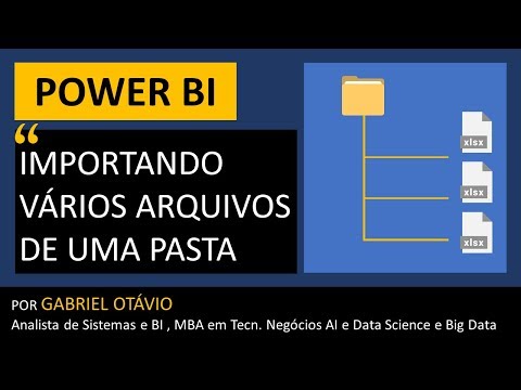 Power BI -