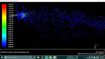 Ansys incompressible flow