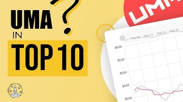 Can UMA Become Top 10? UMA Price Prediction and Technical Analysis | Token Metrics AMA