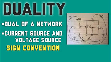 Duality | Dual Of A Network