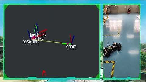 01. F1TENTH Racing Car - Setting Up TF Transformations in ROS2