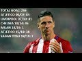 ★ Fernando Torres "El Niño" ★ - All 255 official goals for clubs  [2000/2019]