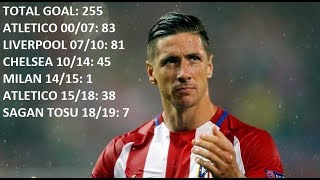 ★ Fernando Torres "El Niño" ★ - All 255 official goals for clubs  [2000/2019]