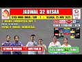 Jadwal 32 Besar Syed Modi India 2025 Hari Ini ~ SITI/ZAHRA vs UNGGULAN 6 ~ISYANA/RINJANI vs AUSTRALI