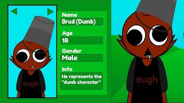 Incredibox Sprunki REJOYED MIX - NEW UPDATE (GALLERY) || ALL Characters Description!! || REJOYED 2.0