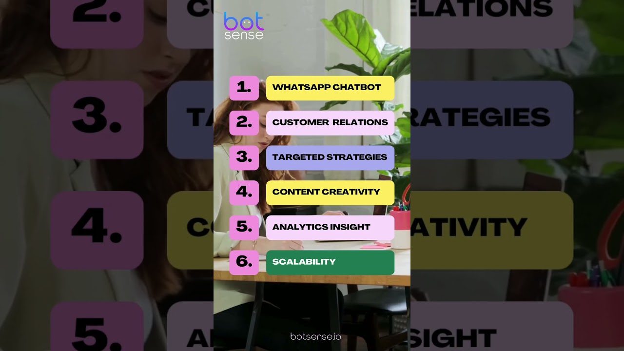 WhatsApp Business API