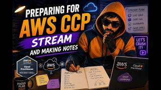 AWS CCP: Module 2 (Messaging and Queuing) and Module 3 (Exploring Compute Services)