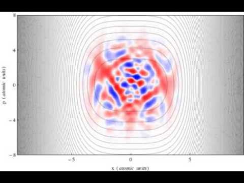 Wigner Function: wave packet evolving in a quartic potential