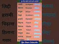 Short and easy English words for everyday learning/Spoken English #ytshorts #english