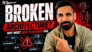 Why Data Platforms Fail Even with the Best Tools