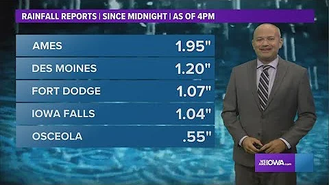 Weather Update: August 6, 2023