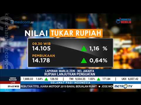 Rupiah Jungkalkan Dolar AS ke Rp14.105