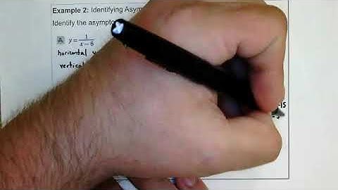 12.2 Rational Functions