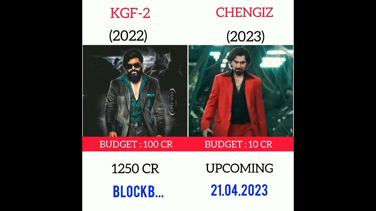 Kgf 2 Vs Chengiz Movie Comparison 🔥 Release Date 