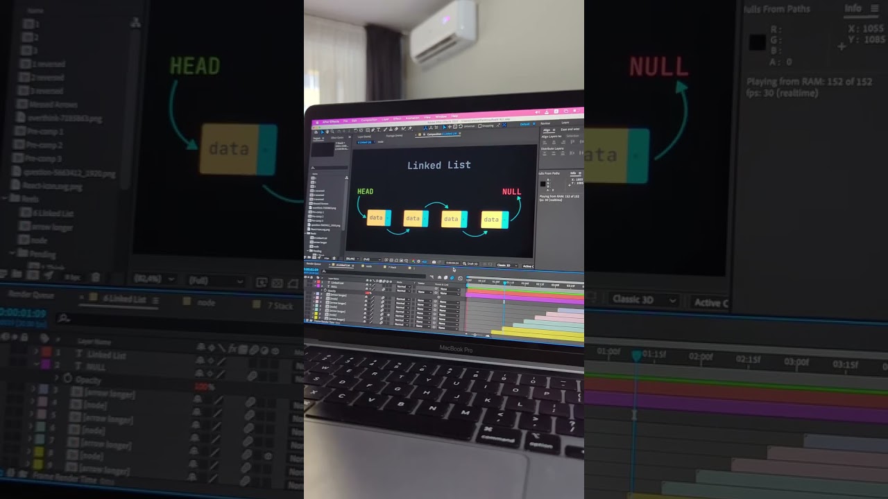 Linked List Representation | 