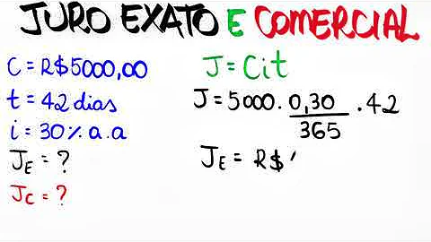 Como calcular juros comercial e juros exato?