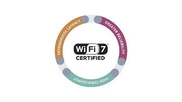 Wi-Fi CERTIFIED 7™: driving next-level Wi-Fi® performance