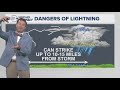 First Coast News Weather: Sunday May 24, 2026