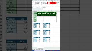 Excel Data Validation – Full Masterclass | Dropdown, Error Control, Custom Rules &amp; Real-Life Uses