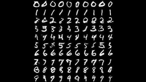 Conditional WGAN-GP on MNIST