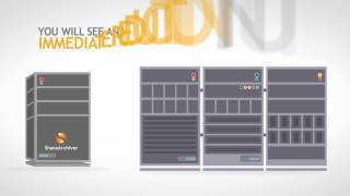 ShareArchiver