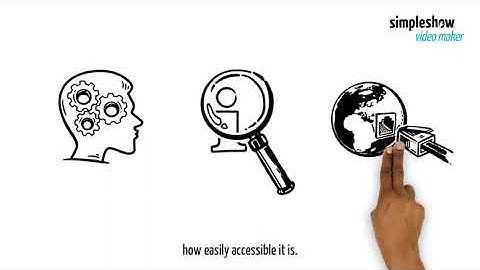 Shorts: The Google Effect, a.k.a. Digital Amnesia