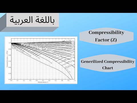 فيديو: بالنسبة للغاز المثالي ، يكون عامل الانضغاط؟