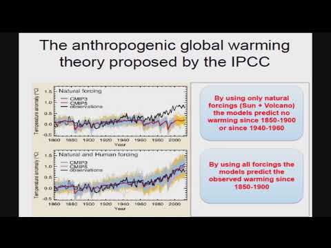 Nicola Scafetta Über Die Zuverlässigkeit Von Klima Computermodellen