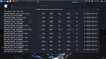 CTF Learning Series – Volatility Memory Forensics