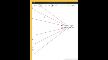 🎭 Multimodal Design Feedback Ecosystem with Jeda.ai