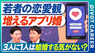 【Young People’s Views on Romance】1 in 3 Don’t Want to Marry / Older Generations Romanticize the P...